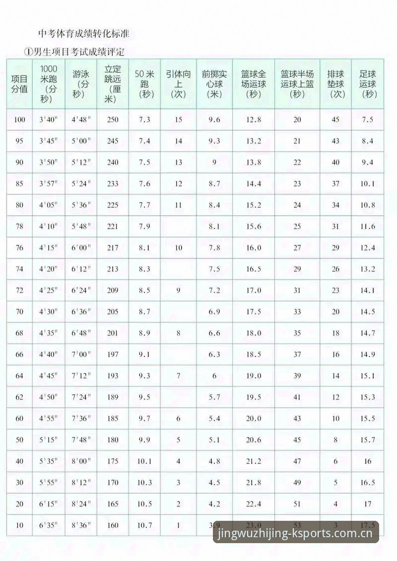最新k体育2024版本 K体育2024版本完整使用指南:资深玩家教你玩转竞无止境平台